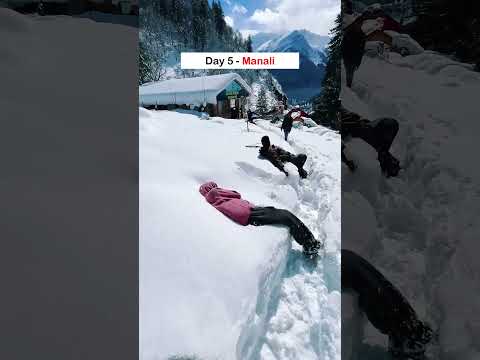 Himachal Tour Plan 2025 🏔️ | 7 Days Himachal Itinerary | Best Places to Visit in Himachal Pradesh